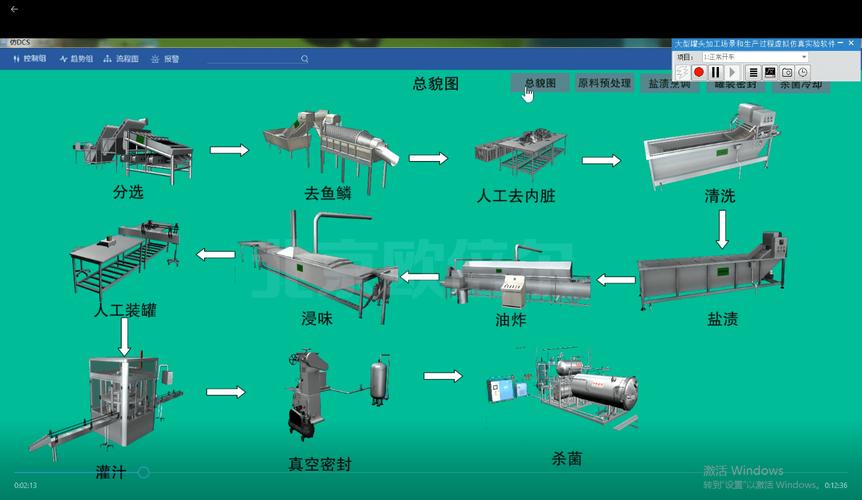 北京欧倍尔大型罐头加工场景和生产过程虚拟仿真实验软件